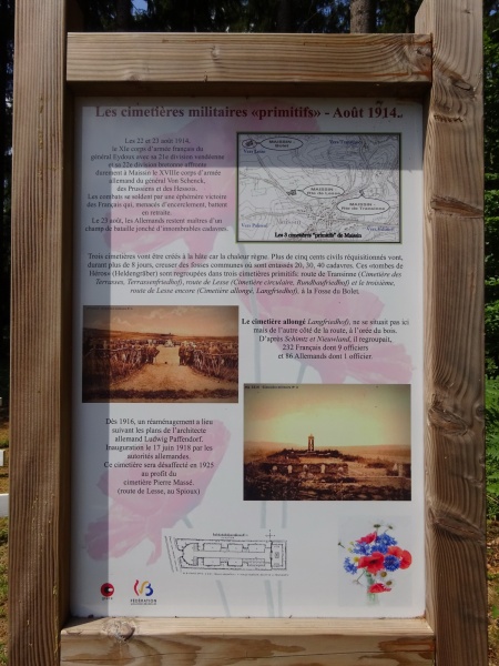 Fichier:Explication cimetiere primitif militaire.jpg